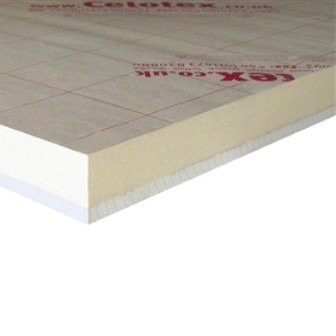Insulation Board Thermal